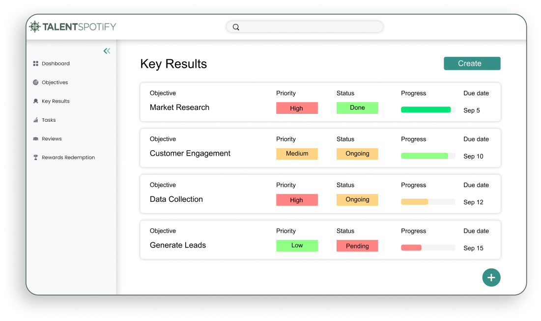 Agile Business Execution